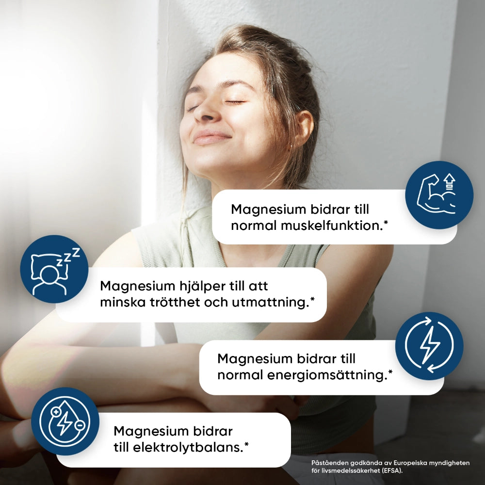 Magnesiumkomplex-kapslar med informationsikoner om normal muskelfunktion och energi