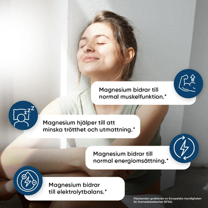 Magnesiumkomplex-kapslar med informationsikoner om normal muskelfunktion och energi