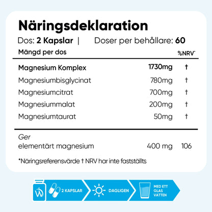 Näringsdeklaration för magnesiumkomplex, doser per behållare och mängder
