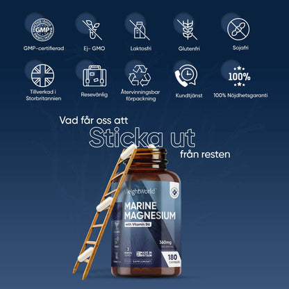 En öppnad burk av Marin Magnesium Kapslar med Vitamin B6 samt text som visar vad den innehåller och inte innehåller