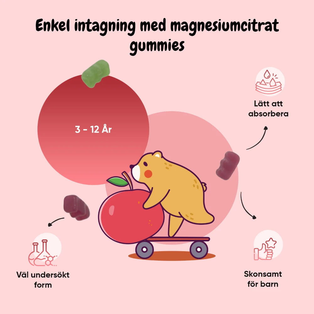 Magnesium Gummies för barn