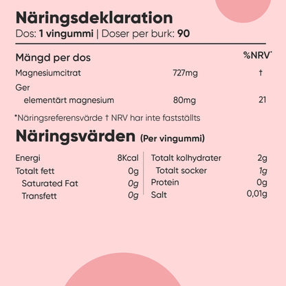 Magnesium Gummies för barn