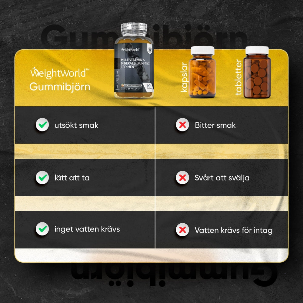 multivitamin-gummies-for-men-se-5