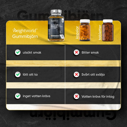 multivitamin-gummies-for-men-se-5