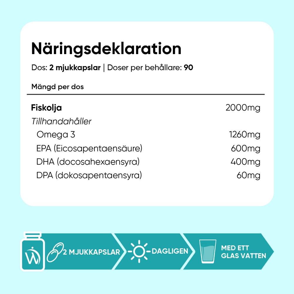 Omega 3 Fiskolja Triglycerider 2000 mg