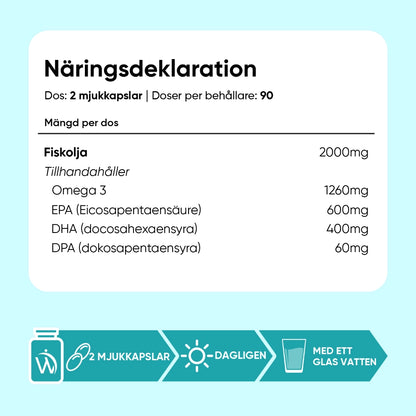 Omega 3 Fiskolja Triglycerider 2000 mg