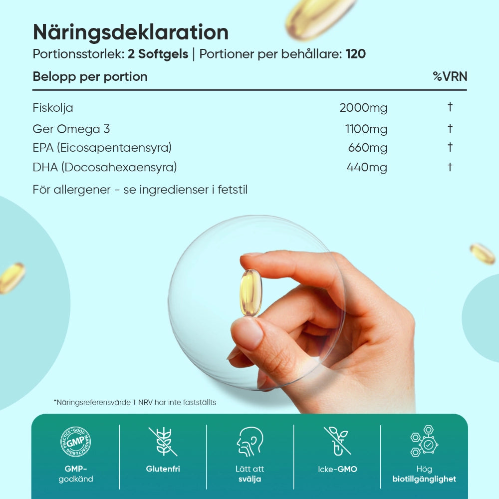 omega-fish-softgel-se-back