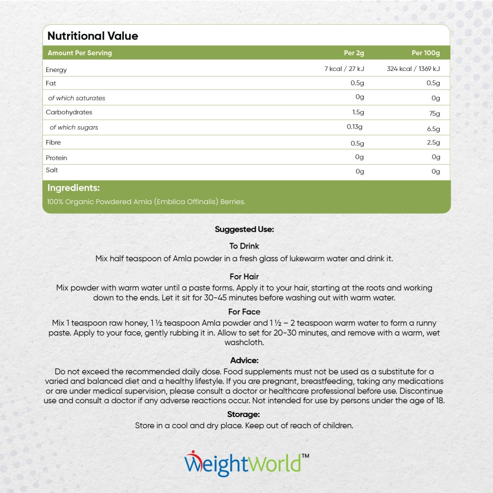 Innehållsförteckningen för WeightWorlds Ekologiskt Amlapulver 200 g
