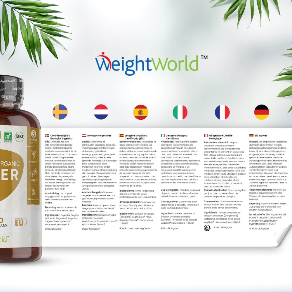 Visar en halv burk av WeightWorlds Ingefära kapslar från WeightWorld och alla språk man kan läsa på etiketten