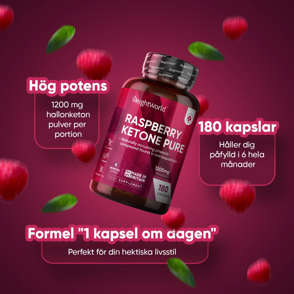 Hallonketonerkapslar för fettförbränning och viktminskning