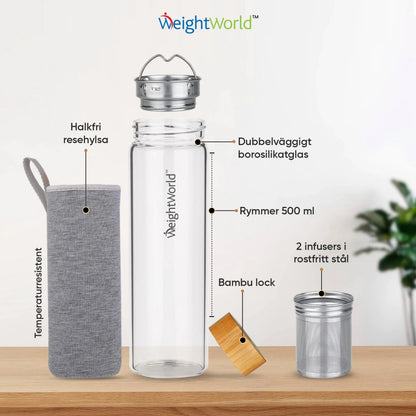 Bilden visar en resebehållare, termosflaska, locket och te silarna som ingår