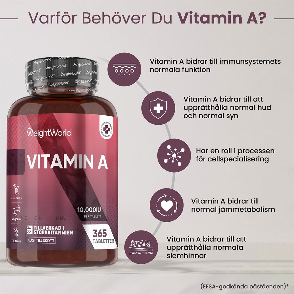 vitamin-a-se-2