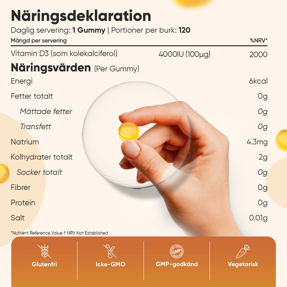 vitamin-d3-120-gummies-se-5