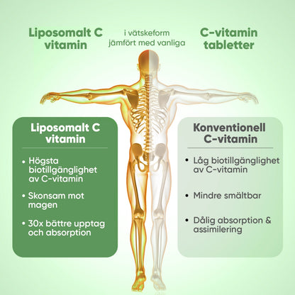 weightworld-liposomal-vitamin-c-1000mg-liquid-sachets-se-04