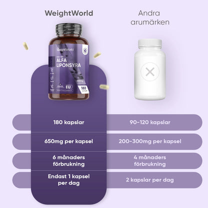 weightworld-se-alfa-liponsyra-bottle-04