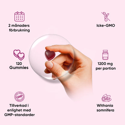 Ashwagandha Gummies 1200 mg