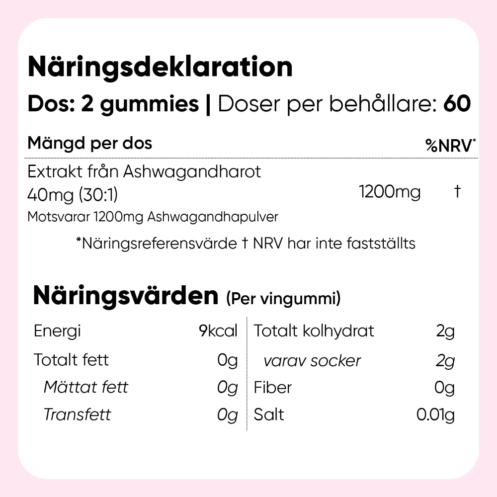 Ashwagandha Gummies 1200 mg