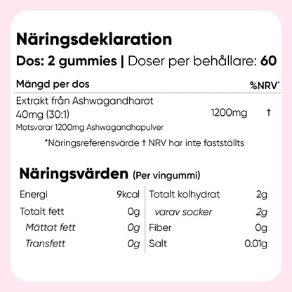 Ashwagandha Gummies 1200 mg
