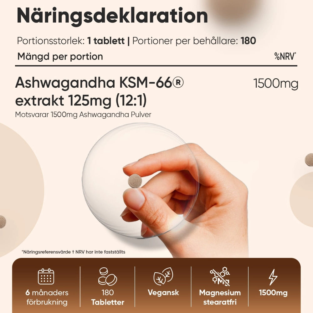 Näringsdeklaration för Ashwagandha KSM-66, 125 mg (12:1)