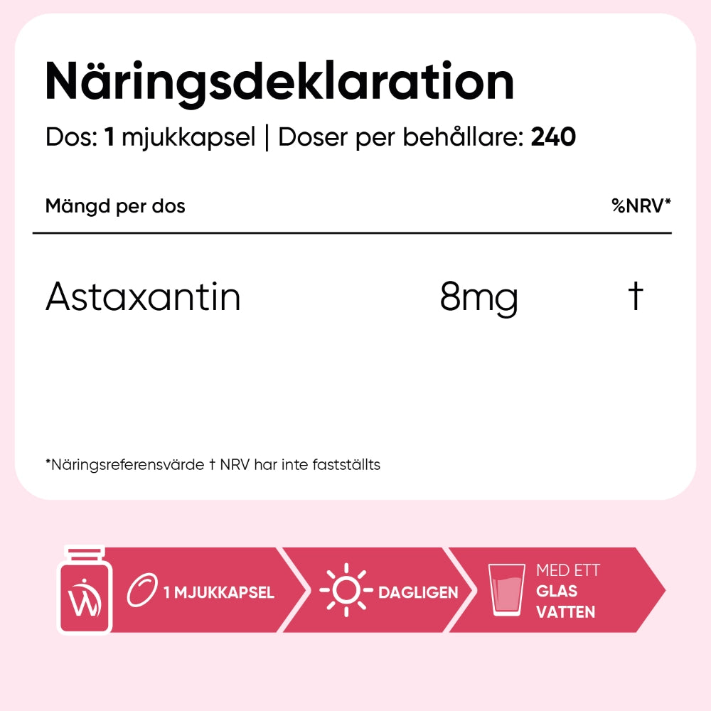 Näringsdeklaration för astaxantin: 8 mg per dos, 240 doser per behållare