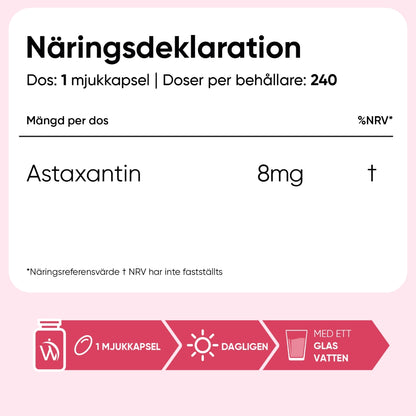 Näringsdeklaration för astaxantin: 8 mg per dos, 240 doser per behållare