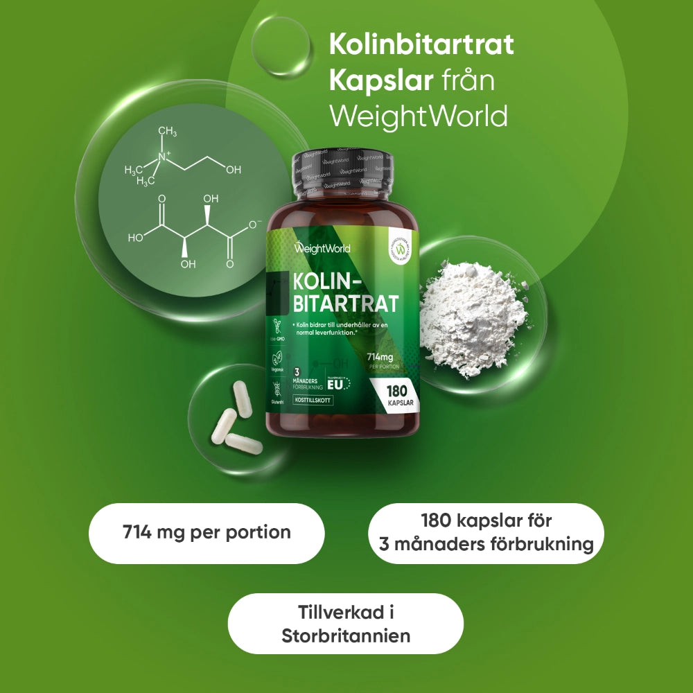 Kolin 714 mg