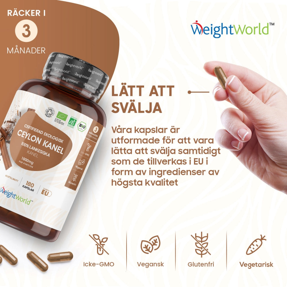weightworld-se-cinnamon-capsules-03