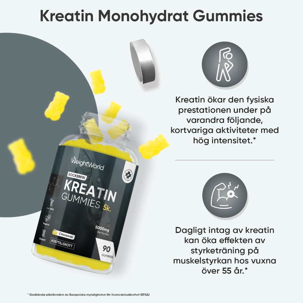 weightworld-se-creatine-gummies-bottle-02