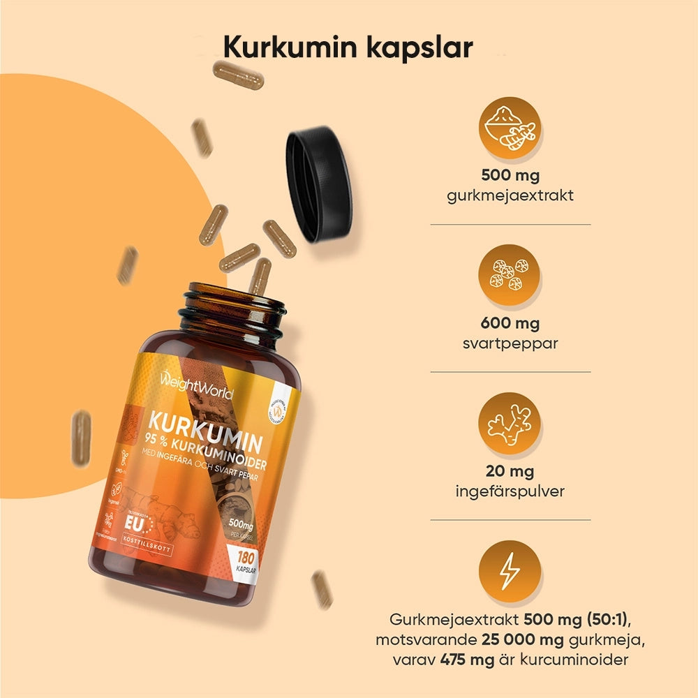Kurkumin Kapslar 500 mg