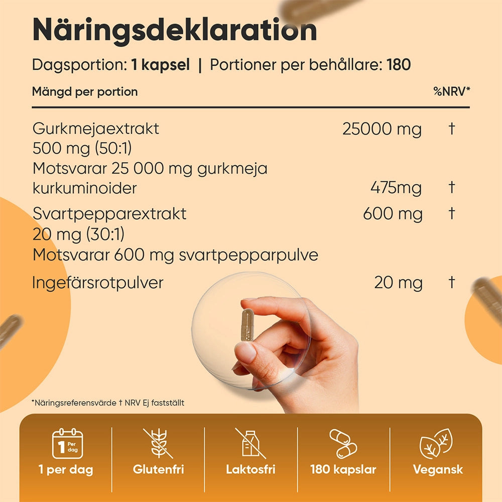 Kurkumin Kapslar 500 mg