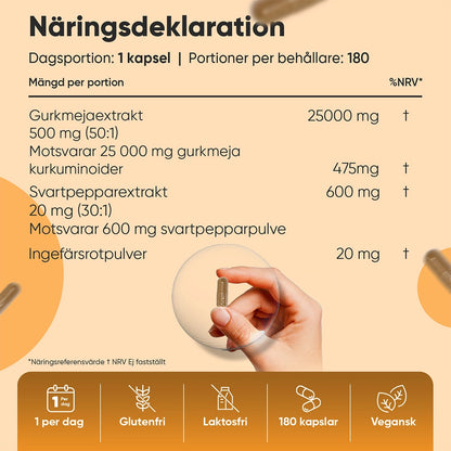 Kurkumin Kapslar 500 mg