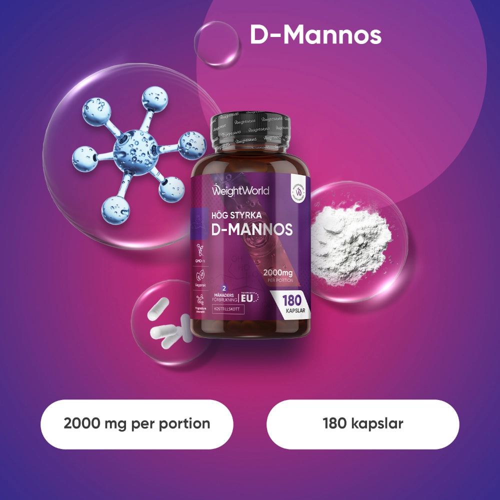 D-mannosekapslar 2000 mg, burk med illustrerade molekyler och kapselpulver