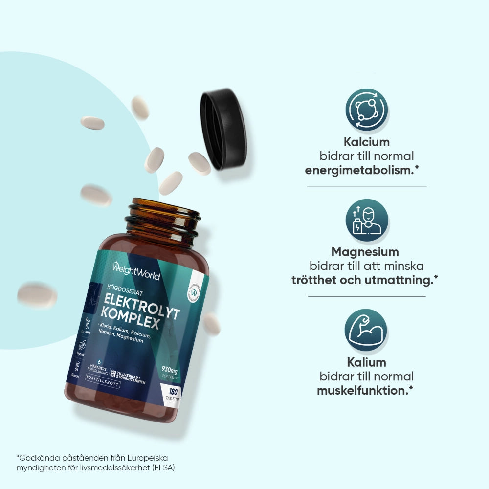 Elektrolytkomplex-flaska med påståenden om kalcium, magnesium och kalium