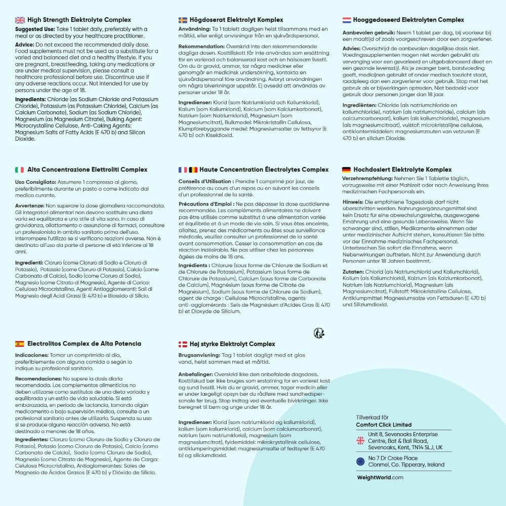Elektrolytkomplex informationspanel med ingredienser och egenskaper