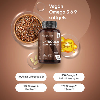 Linfröolja Kapslar 1000 mg