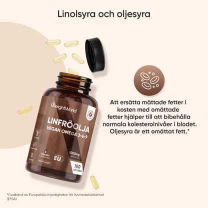 Linfröolja Kapslar 1000 mg