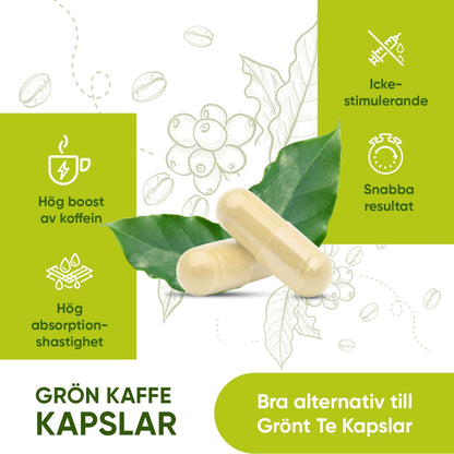 Två Grönt Kaffe kapslar med text runt omkring som nämner fördelarna med kapslarna