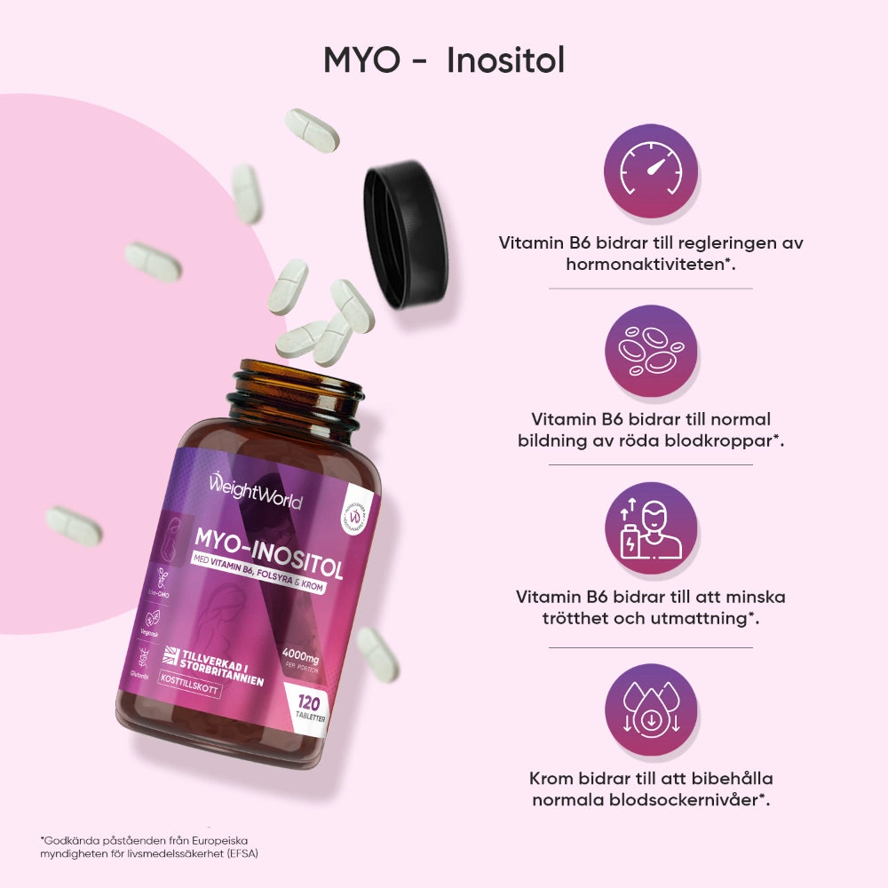Inositol 4000 mg