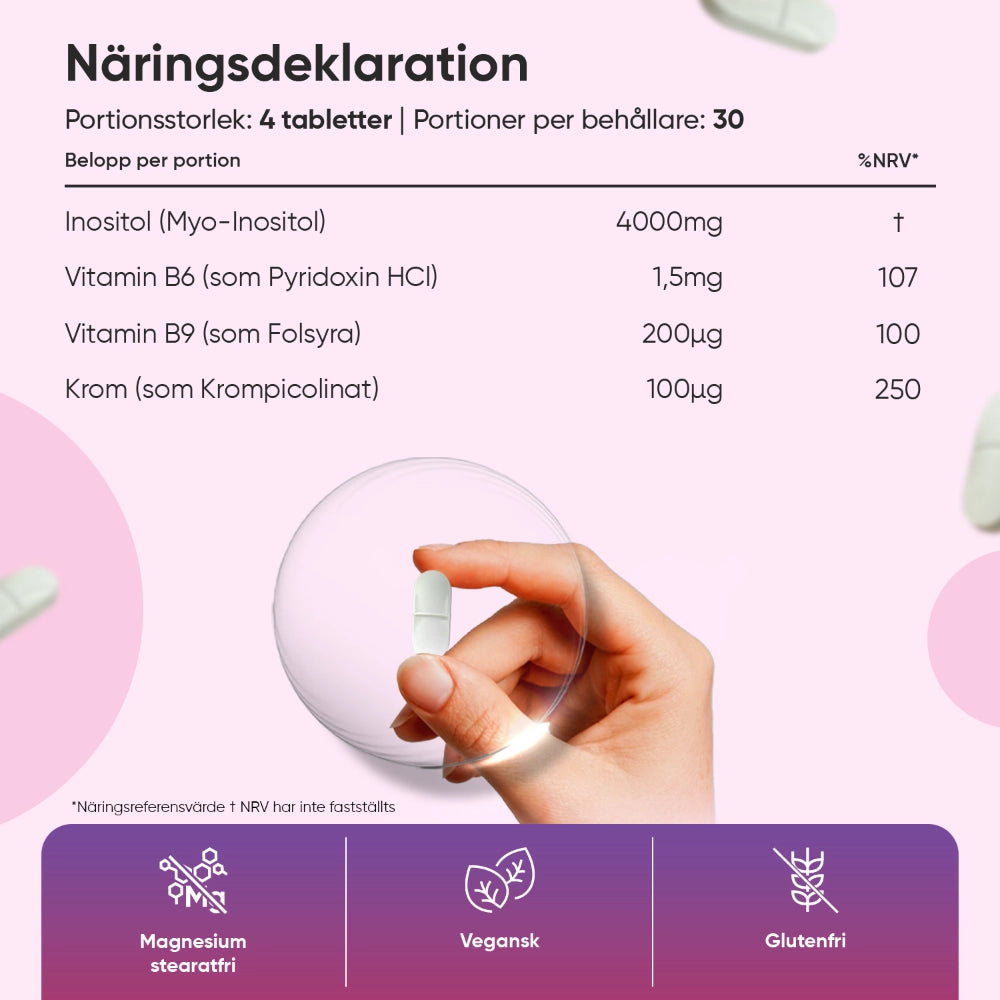 Inositol 4000 mg