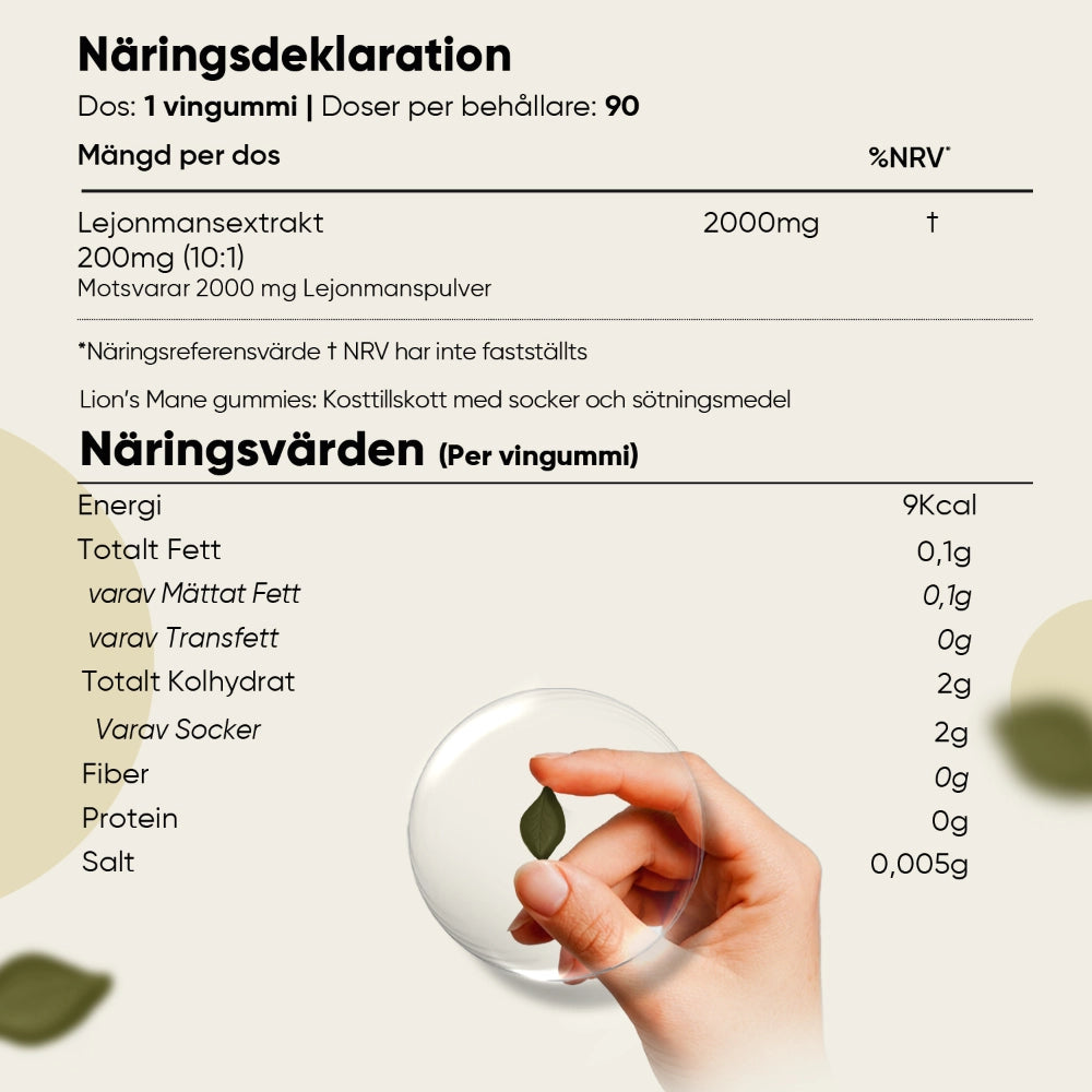 Näringsvärden för lejonmånsvamp-gummies: 2000 mg per tuggummi