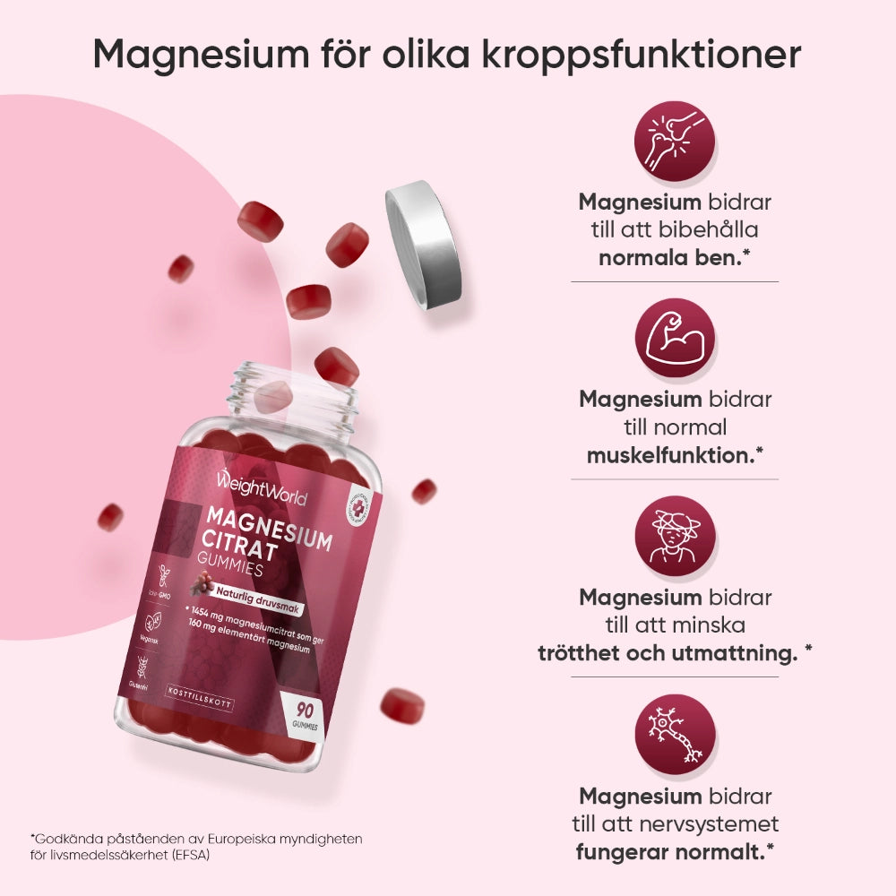 weightworld-se-magnesium-citrate-160mg-90-gummies-03