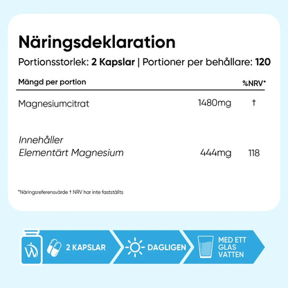 Magnesiumcitrat 444 mg