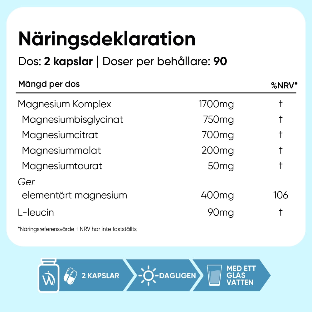 Magnesium Komplex