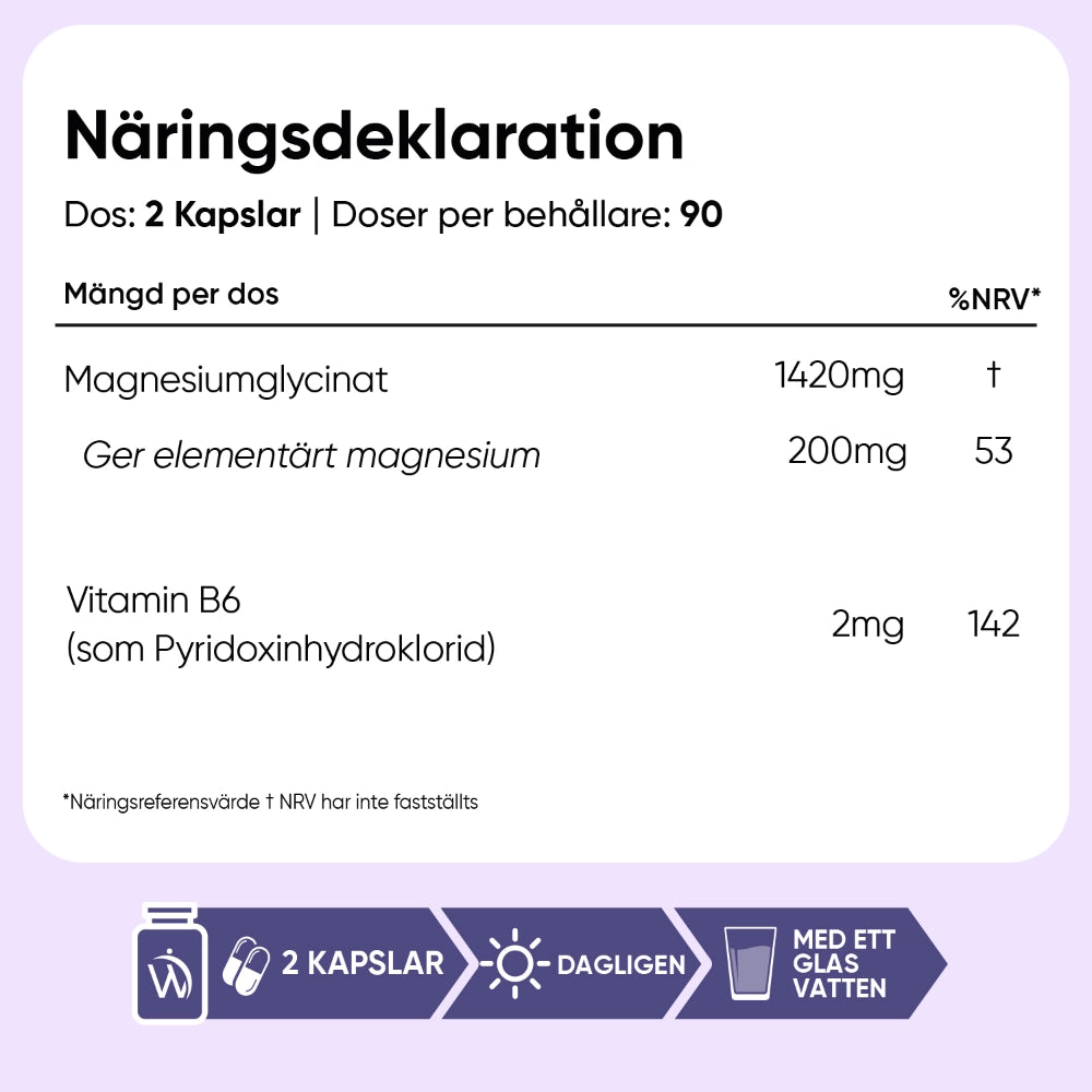 Magnesiumglycinat 1420 mg