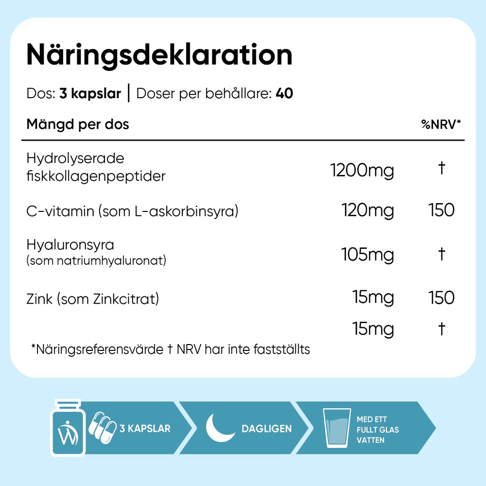 Marint Kollagen med Hyaluronsyra