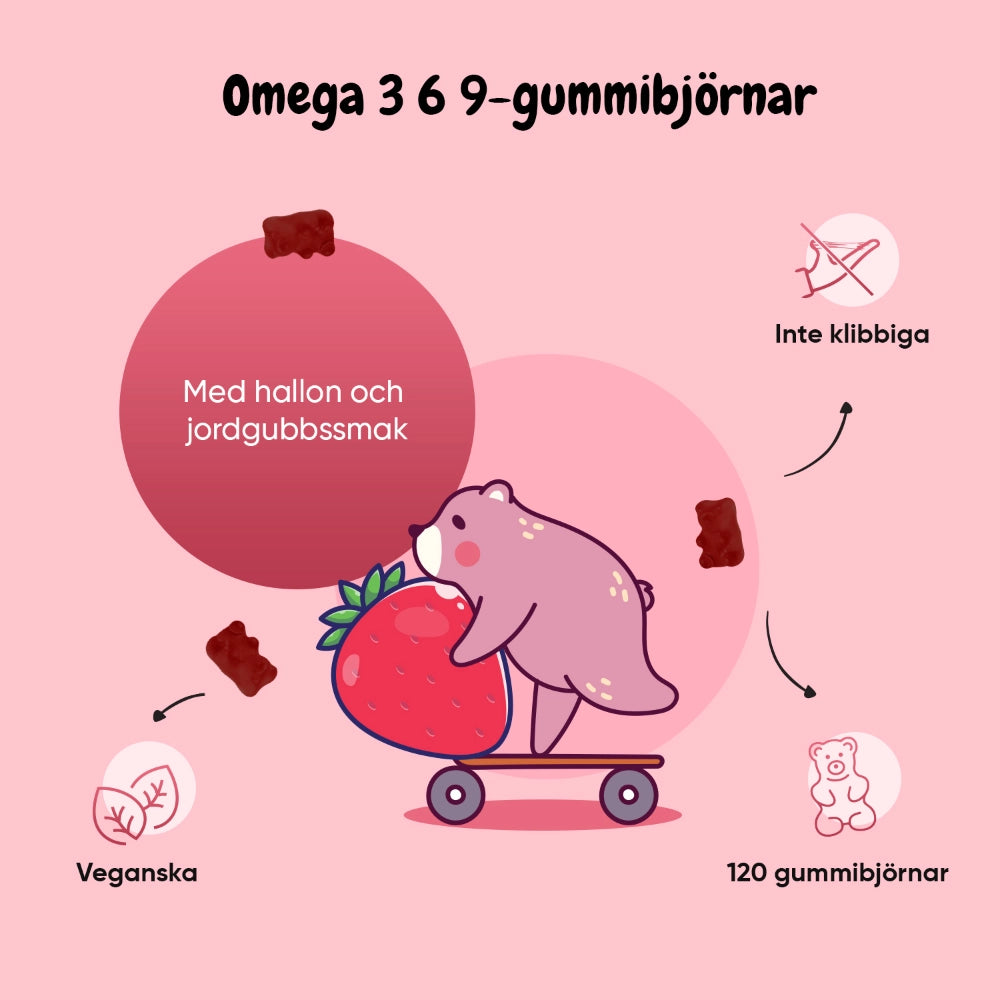 Omega 3-6-9 för Barn