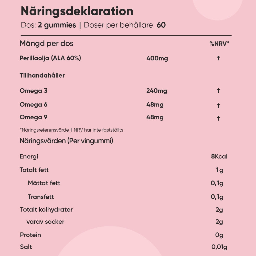 Omega 3-6-9 för Barn