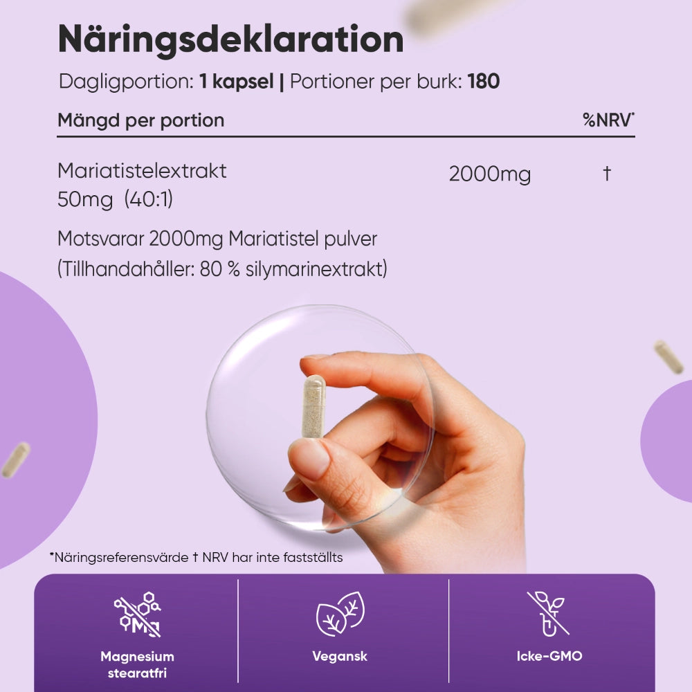 Näringsdeklaration för mariatistelextrakt 2000 mg per portion, 180 kapslar