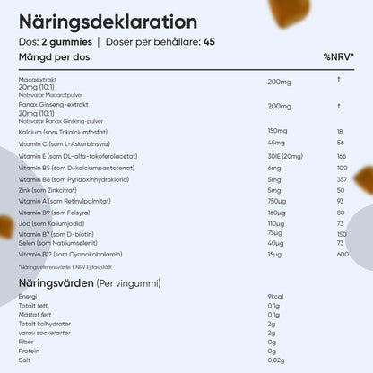 Näringsdeklaration för WeightWorld multivitaminer gummies för män, per 2 gummier