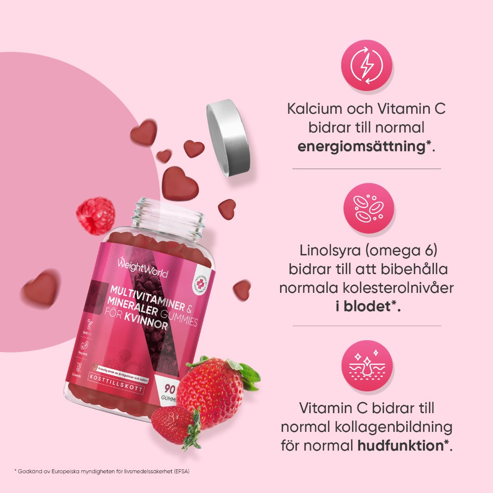 Multivitaminer och mineraler i gummier i flaska med jordgubbar och fördelar